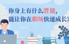 兼职工作如何激发人的潜能与动力？你真的了解吗？
