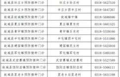 如何在河北地区撰写并发表文章实现盈利？