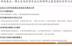 中科院兼职博士身份如何认定？其学术价值与社会影响几何？