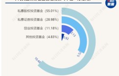 一席讲座究竟能否带来经济效益？盈利模式深度探讨