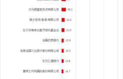 为何能力强者赚钱之路反而艰难？