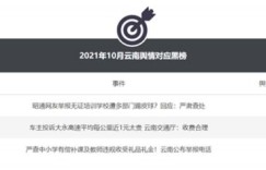 信丰国土局是否存在兼职现象？官方回应引关注