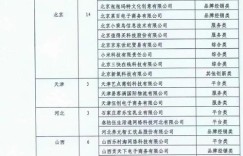 如何通过参与问卷调查实现额外收入？你知道吗？