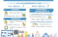 上班收入微薄，为何不选择明智消费？