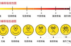体力与脑力并用，哪种方式更能成就财富？