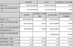 三季度有哪些高效快速的赚钱方法？