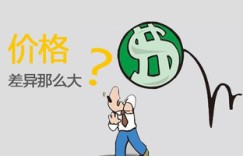 暴利黑心副业真的存在吗？揭开背后的真相