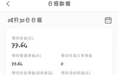平面设计副业新选择，这款App真的靠谱吗？