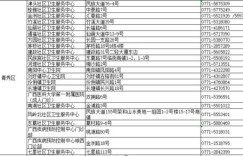 国外有哪些通过回答问题就能赚钱的软件你知道吗？