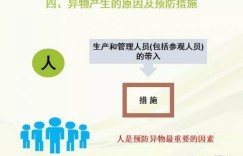 想要开展苗圃副业，该如何入门并成功运营？