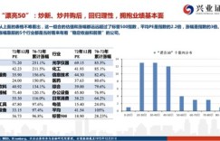 40平方米烩面馆能否盈利？投资回报率如何？