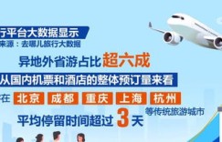 哪些公司正在引领新型消费副业潮流？