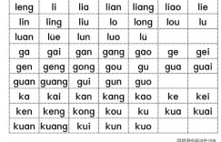 拼音基础薄弱，如何有效提升和补救？