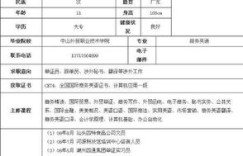 进行兼职筛选简历工作，是否存在法律风险？