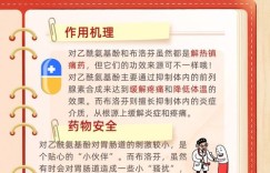 口号如何变成赚钱利器？你真的了解其中的奥秘吗？