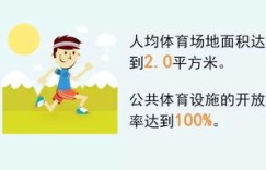 你们周围有哪些值得一试的兼职机会？