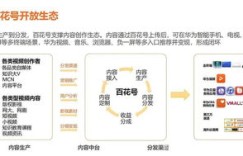 如何通过拍摄上学系列短视频实现盈利？