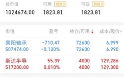 起点火爆平台真的能赚钱吗？实际收益如何？