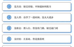 如何找到与新能源挂钩的副业机会，实现额外收入？