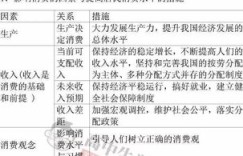 徐州养殖中药虫子真的能盈利吗？经济效益如何？