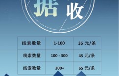 在山间如何开拓副业？探寻适合山区的创收途径