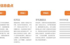 如何打造简短可爱的聊天副业文案？你也能轻松学会！
