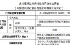 单位如何有效排查员工兼职行为？具体操作步骤详解