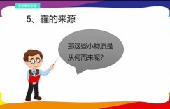 男生暑假如何通过线上活动赚取零花钱？