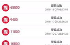 你是否知道这个新出现的赚钱平台究竟是什么来头？