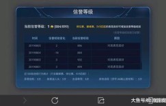 挂机结算与时间占比，是否直接影响挂机扣分规则？
