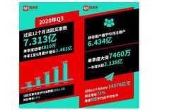 拼多多助力图片为何每次都不同？背后有何玄机？