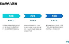 想要便捷的在线自助资助体验？资助网平台如何操作？
