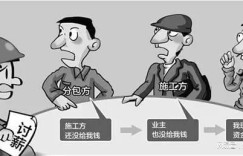 想要成为包工头轻松赚钱，有哪些实用技巧和方法？