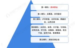 企业盈利秘诀何在？哪些书籍能助你洞悉赚钱之道？