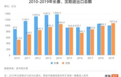 为何女方收入超越男方，家庭经济格局悄然生变？