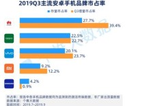 如何有效推广粉笔产品，提升市场占有率？