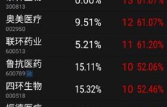 不好吃不要钱，商家如何实现盈利？