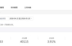 在闲鱼上卖鱼苗真的能赚钱吗？新手也能轻松盈利吗？