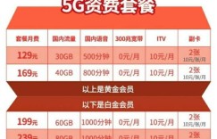 来宾如何选择最佳自助套餐团购平台？哪里可以找到性价比高的团购服务？