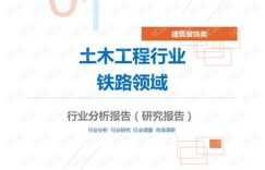 土木工程与铁路行业，哪个更赚钱？