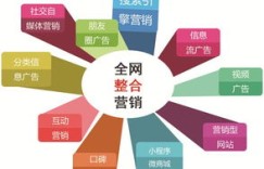 如何高效开展市场公关活动？哪些技能是公关高手的必备？