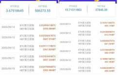 八斗文库是否真的具备盈利潜力？