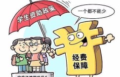 公婆患病，家庭经济如何维系？还能继续赚钱吗？