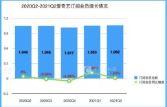 如何合理规划赚钱后的消费方式？