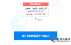 吉林品质粉象生活真的能带来可观收益吗？