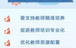 老师如何用副业文案实现简短精辟吸睛？