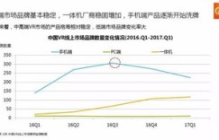 东莞民营养老机构盈利模式是怎样的？能否实现稳定收益？