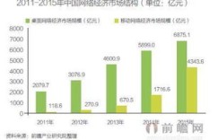 在深圳送牛奶，真的能实现盈利吗？行业前景如何？
