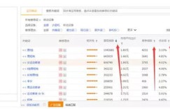 如何通过下载光明直通车实现赚钱？