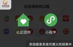想在青山湖区找到靠谱的自助团购平台吗？